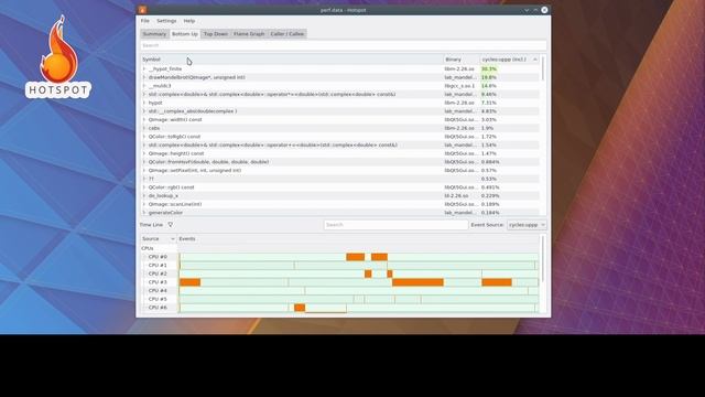 Hotspot – A GUI for perf report смотреть онлайн
