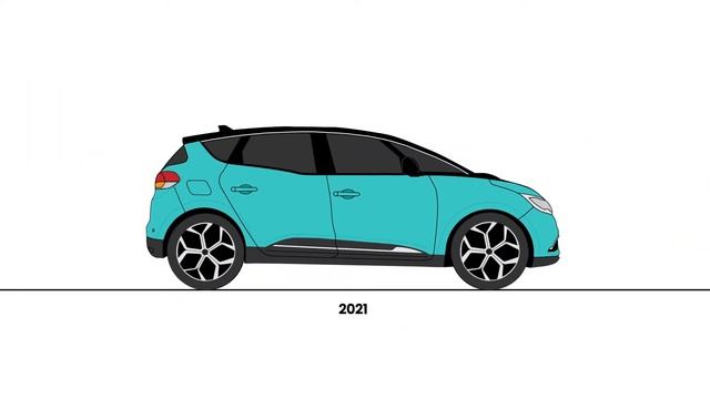Renault SCENIC - évolution