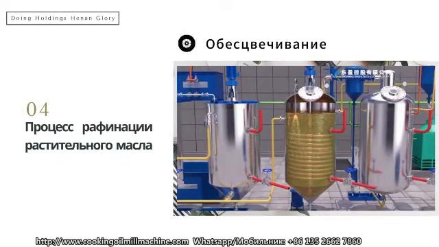 Оборудование для рафинации растительного масла смотреть онлайн