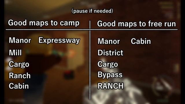 Tips for Those Who Remain (ROBLOX) смотреть онлайн