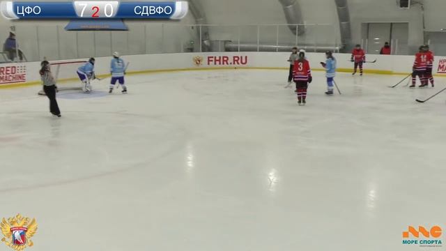 Море Спорта Первенство сборных команд федеральных округов среди юниорок до 18 лет ЦФО - СДВФО смотреть онлайн