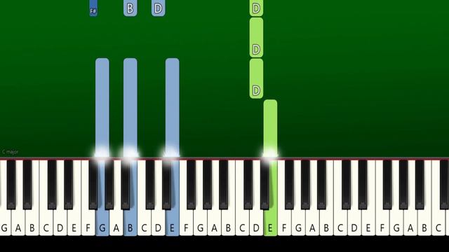 Lana Del Rey - Art Deco - Piano Tutorial смотреть онлайн