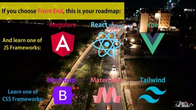 Best Roadmap for web development | Full stack Roadmap смотреть онлайн