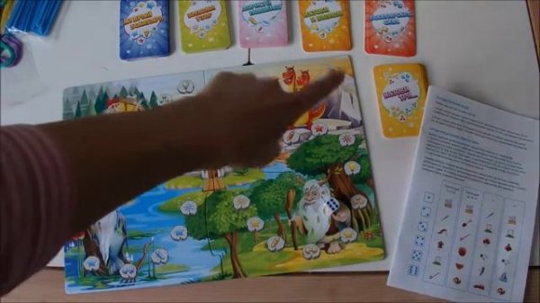 Фифекты фикции