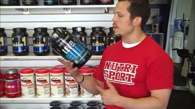 Nutri-Sport Nutrition Tip: Level-1 protein смотреть онлайн