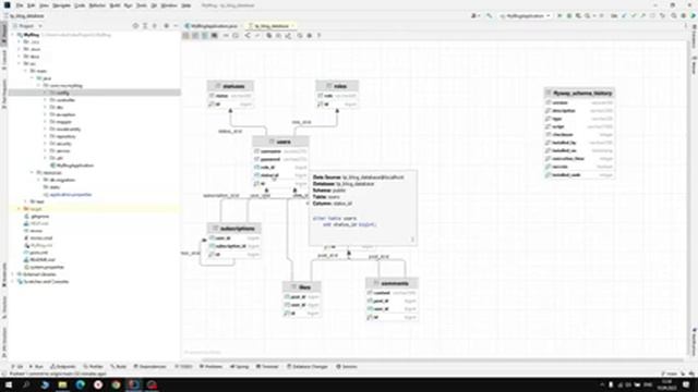 Обзор backend-приложения смотреть онлайн