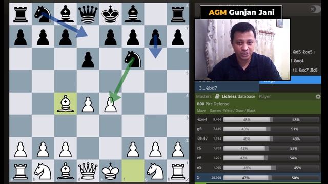 Attacking Chess Gambit - 11 (Alien Gambit Vs Pirc)