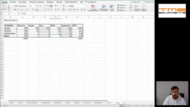2. Расчет KPI сторудников смотреть онлайн