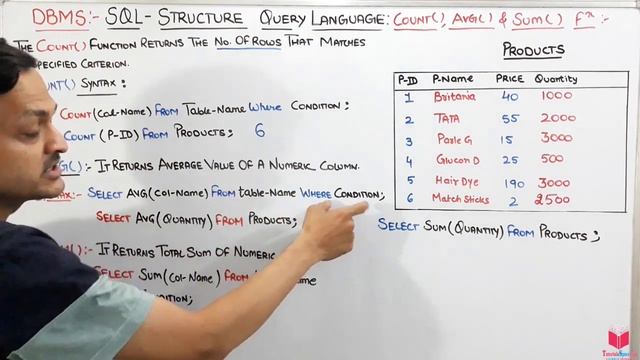 5.20- (Eng) SQL Count, SQL AVG, SQL SUM Functions | SQL Online Course | Microsoft Sql Server | Sql смотреть онлайн