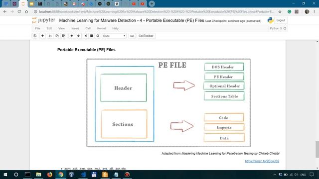 Machine Learning for Malware Detection - 4 - Portable Executable (PE) Files смотреть онлайн