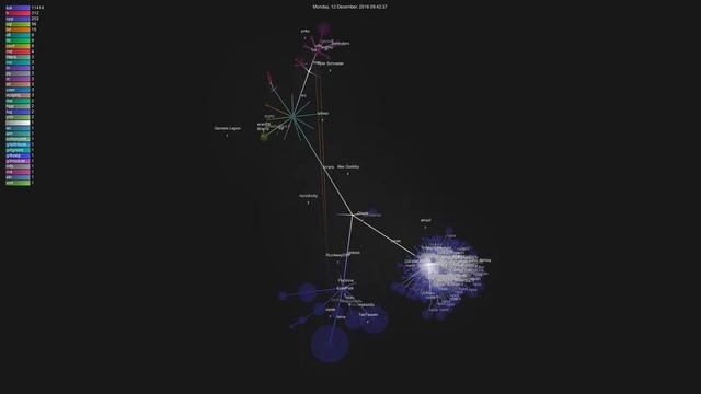 DSP/TPZ/LSB Git Repo History смотреть онлайн