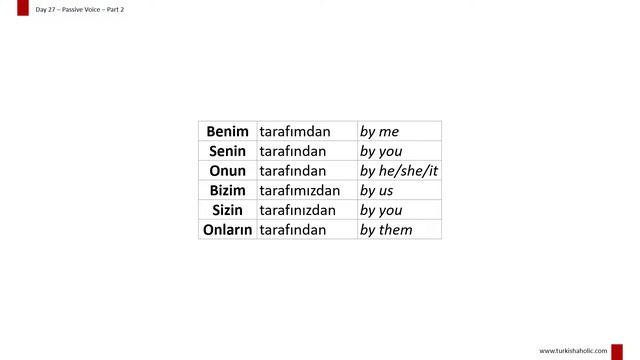 Turkish Passive Voice (Mood) in the Past - Learn Turkish смотреть онлайн
