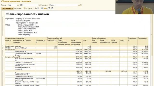 Использование планов продаж, закупок, производства смотреть онлайн