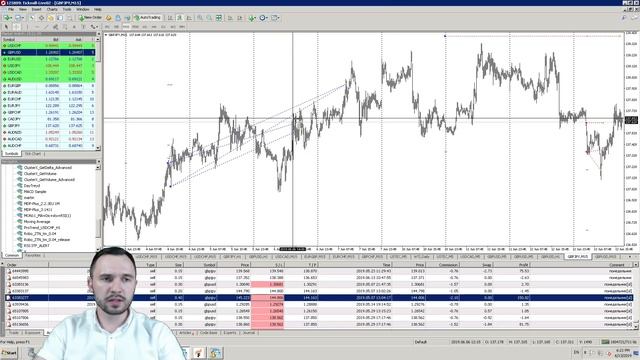 ЧТО ЛУЧШЕ PONEDELNIK ИЛИ PIGGY? РАЗБОР СОВЕТНИКОВ С СЕРГЕЕМ ЧИСТЫМ смотреть онлайн