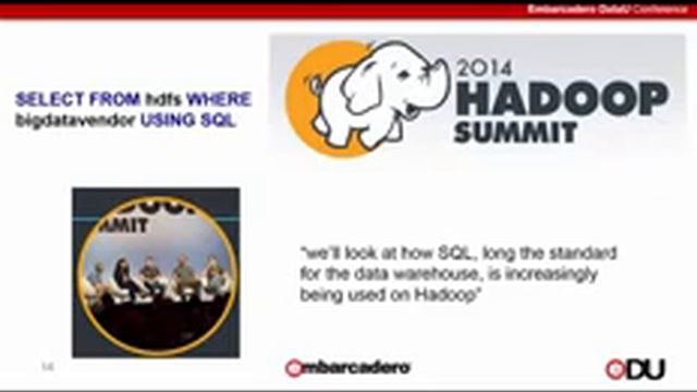 16 2014 06 26 2pm Resurrection of SQL with Big Data and Hadoop смотреть онлайн
