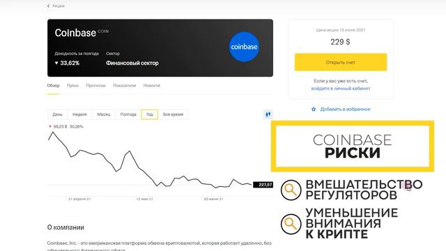 2 АКЦИИ к покупке в ИЮЛЕ месяце. Акции роста [2021] Обзор инвест портфеля смотреть онлайн