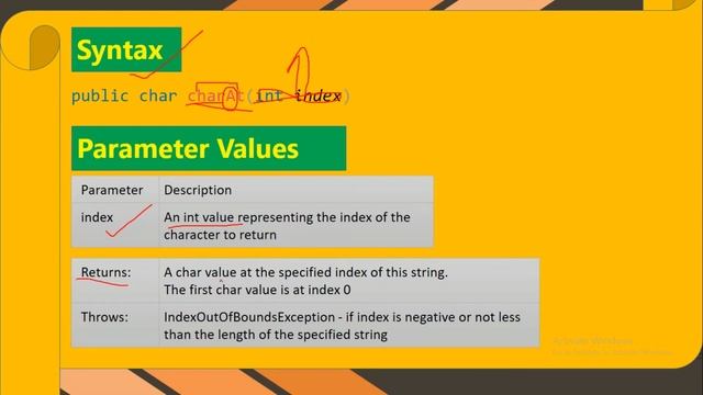 Java - String Handling || charAt() Method || ICSE 10th Computer Application смотреть онлайн