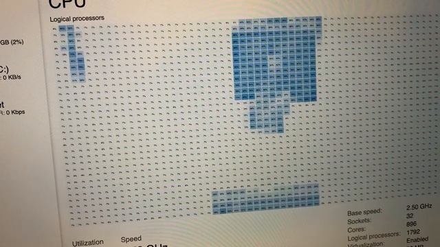 Playing Minecraft In Windows Task Manager (896 cores) смотреть онлайн