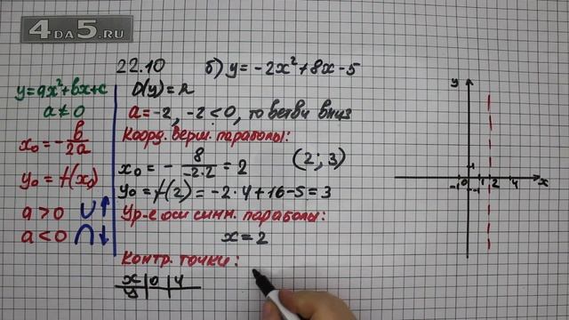 Упражнение № 22.10 (Вариант Б.) – ГДЗ Алгебра 8 класс Мордкович А.Г. смотреть онлайн
