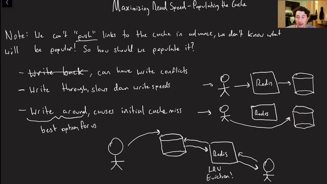 1: TinyURL + PasteBin | Systems Design Interview Questions With Ex-Google SWE смотреть онлайн
