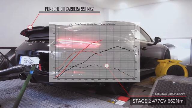 Porsche 911 Carrera 991 MK2 Stage 2- Car-tec смотреть онлайн