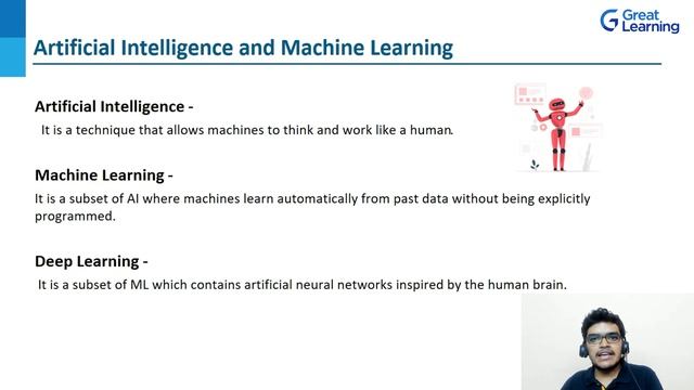 Python Uses | Python Applications in Real World | Great Learning смотреть онлайн
