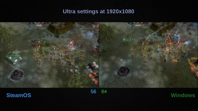 Warhammer 40K Dawn of War II - SteamOS and Windows benchmark смотреть онлайн