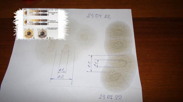 !JAC J5 OIL YOKO 5W-40 SN && MPM 5W-40 SN смотреть онлайн