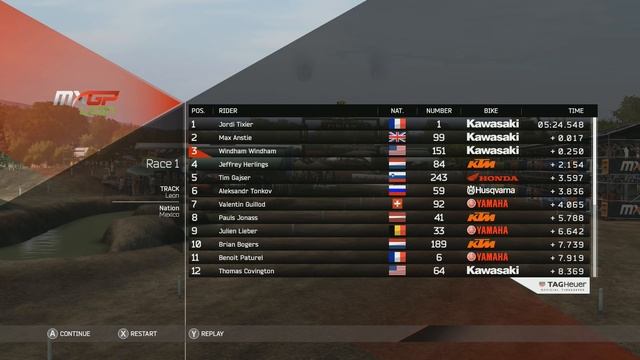 MXGP 2 - The Official Motocross Videogame! - Gameplay/Walkthrough - Part 29 - Kawasaki Podium! смотреть онлайн