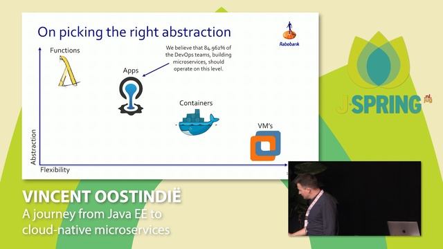 J-Spring 2018: Vincent Oostindië - A Journey from Java EE to Cloud-Native Microservices смотреть онлайн