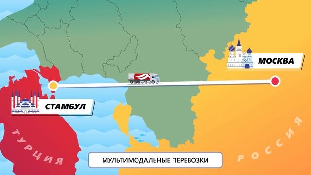 Как доставить товар из Турции? смотреть онлайн