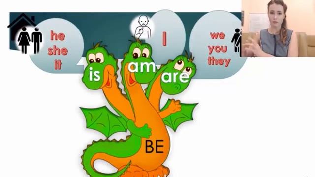 Английский - это просто! Грамматика на РАЗ, ДВА, ТРИ!!! Проверим? смотреть онлайн