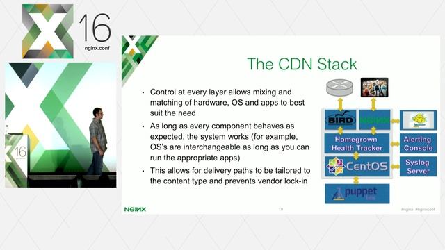 How I Learned to Stop Worrying and Build My Own CDN | Time Warner Cable смотреть онлайн