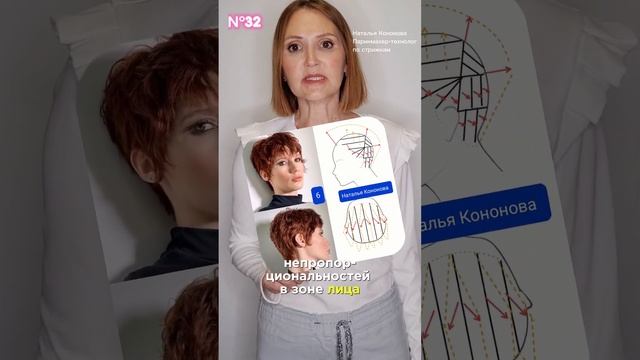 Текстурная стрижка для вьющихся волос №32