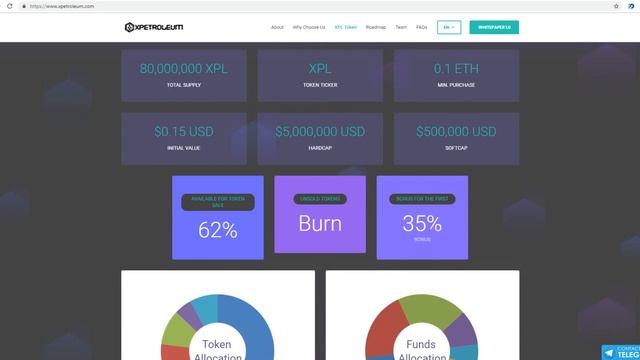 Обзор Проекта XPetroleum (XPL) смотреть онлайн