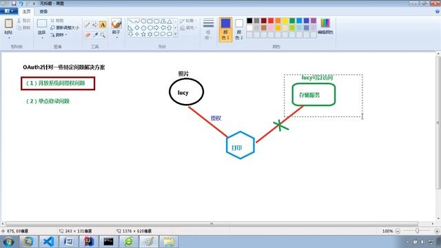 124 尚硅谷 尚医通 前台用户系统 微信登录 OAuth2介绍 смотреть онлайн