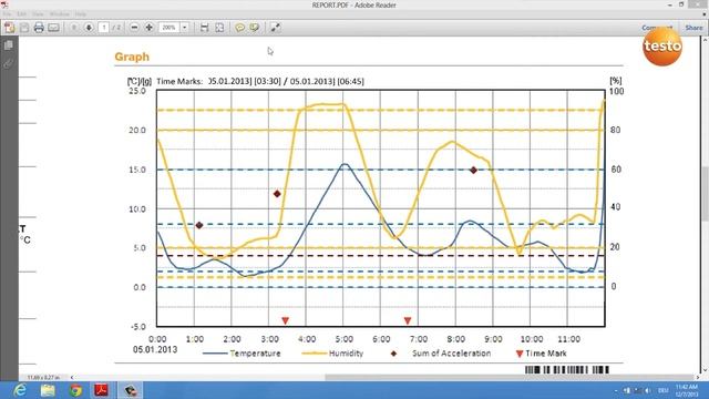 testo 184 Setting time marks (3/4) смотреть онлайн