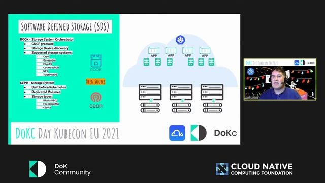 Kubernetes storage: The last mile - DoKC Day // Aitor Artola смотреть онлайн