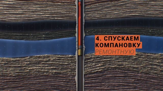 ТатпромоХолдинг, НЧТЗ. Ремонт скважин. смотреть онлайн