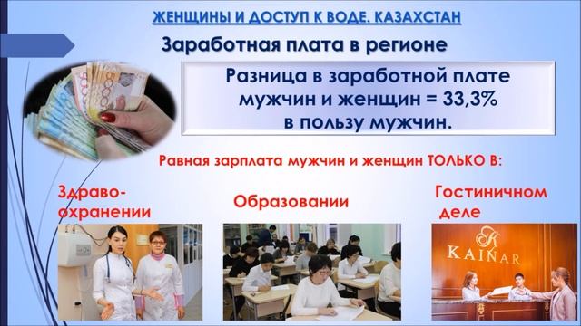 Женщины и доступ к воде: Казахстан. Проект ЮНЕСКО "Groundwater Governance in Transboundary Aquifers смотреть онлайн