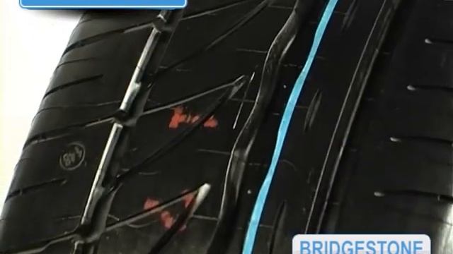 Ознакомительное видео BRIDGESTONE Potenza RE002 Adrenalin смотреть онлайн