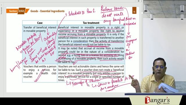 IDT Fast Track Lectures | Complete Course Coverage with 300 Illustrations by CA Yogendra Bangar смотреть онлайн
