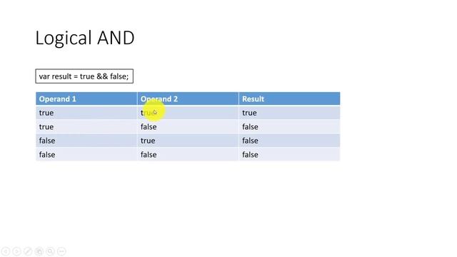 022 Boolean Operators смотреть онлайн
