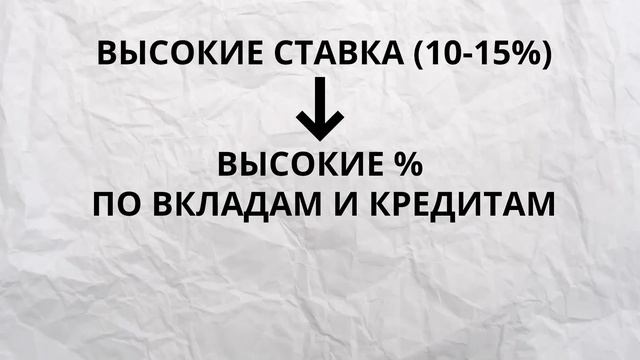 Куда вложить деньги инвестору? 3 актива с повышенной доходностью смотреть онлайн