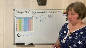 Урок 76. Взаимные рецепции