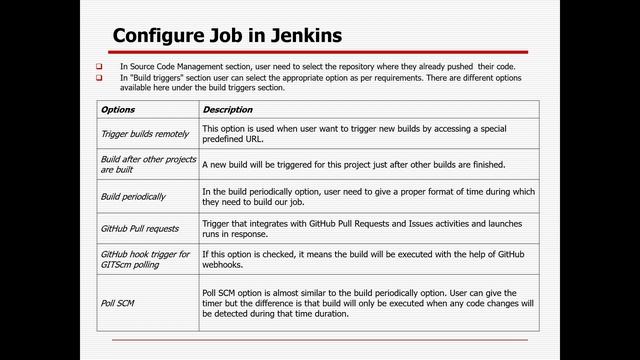 Jenkins #2 - How To Create Jenkins Project And Execute Job, Run A Program From Eclipse Using Jenkin