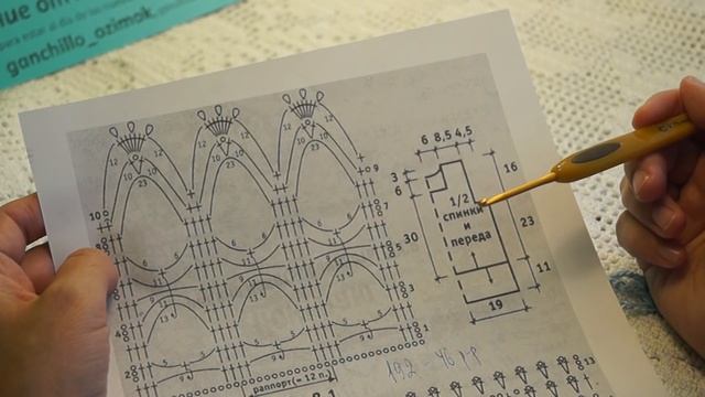 Обвязка,кайма "Мангомания",вязание крючком ,crochet beautiful pattern ( В № 141) смотреть онлайн
