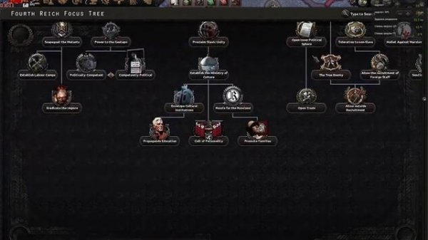 Глобальные моды для hoi4 #hoi4 #Хойка #Mods #Моды #интерсные моды