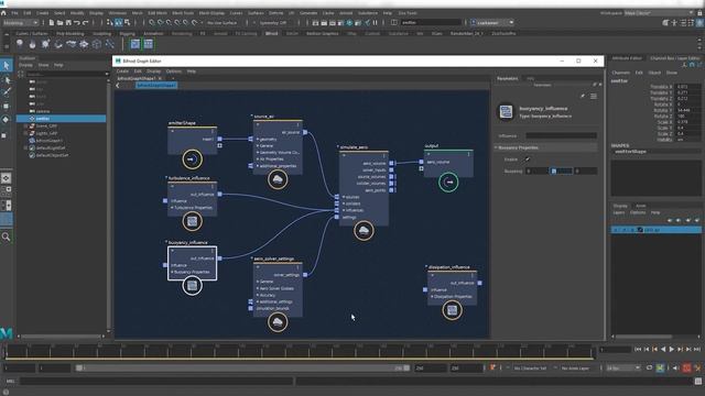 Maya VFX Series: Influence Nodes in Bifröst Aero смотреть онлайн