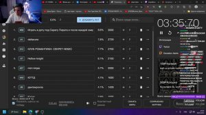 МАЗЕЛЛОВ СМОТРИТ ВИДОСЫ + ПРОВОДИТ АУКЦИОН ИГР + ИГРАЕТ В THE BINDING OF ISAAC | 18.01.23